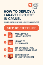 Laravel Installation Guide